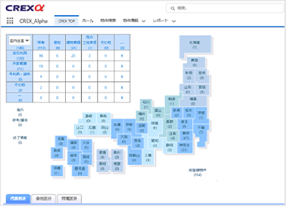 選ばれる理由 2