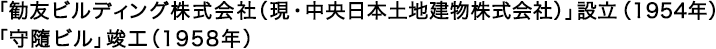 「勧友ビルディング株式会社（現・中央日本土地建物株式会社）」設立（1954年）「守隨ビル」竣工（1958年）